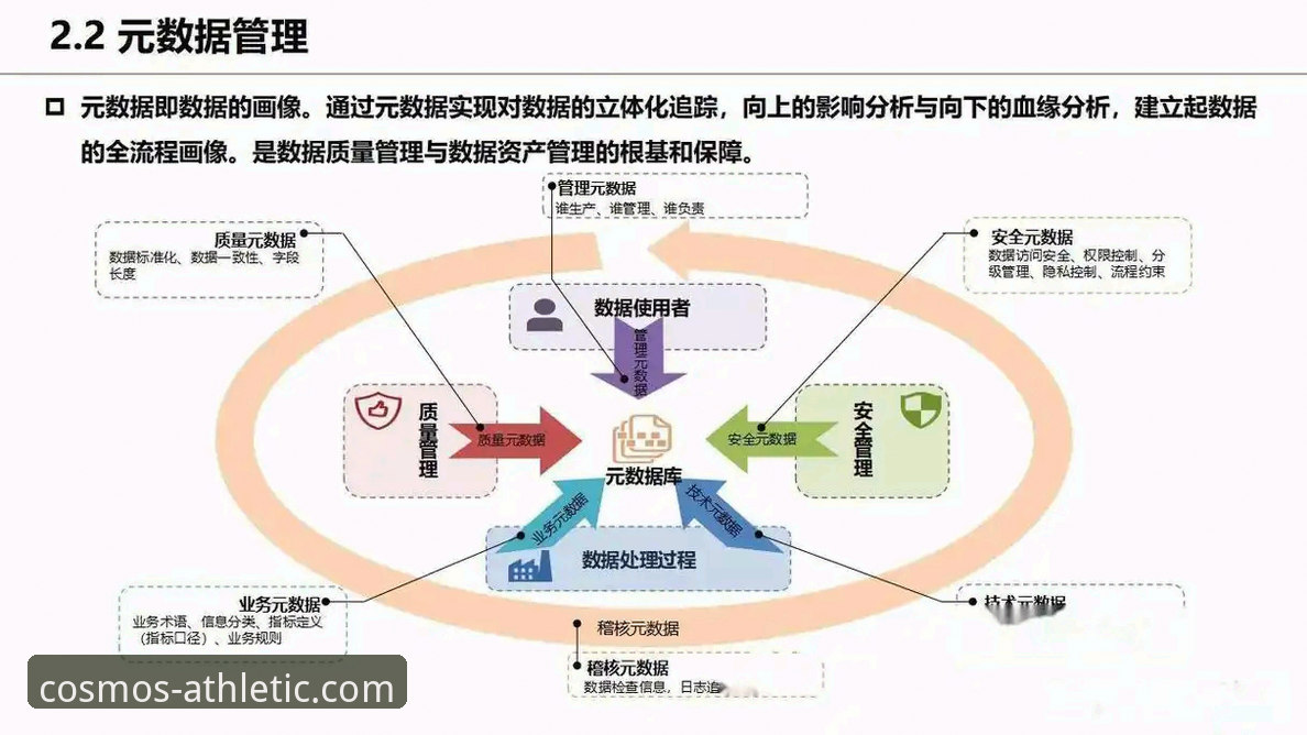 星空体育赛事数据官方下载 官方数据与用户实测对比:星空体育赛事数据下载的价值与选择指南